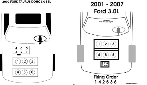 Firing order ford taurus 3.0 v6. Things To Know About Firing order ford taurus 3.0 v6. 